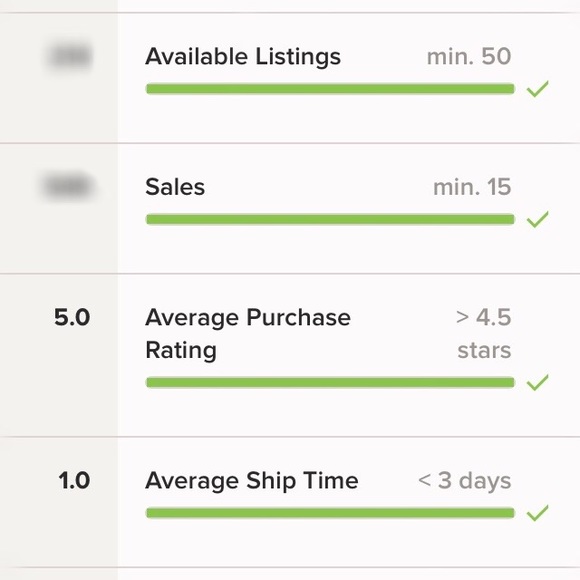 Meet your Posher, Alix - Picture 2 of 2